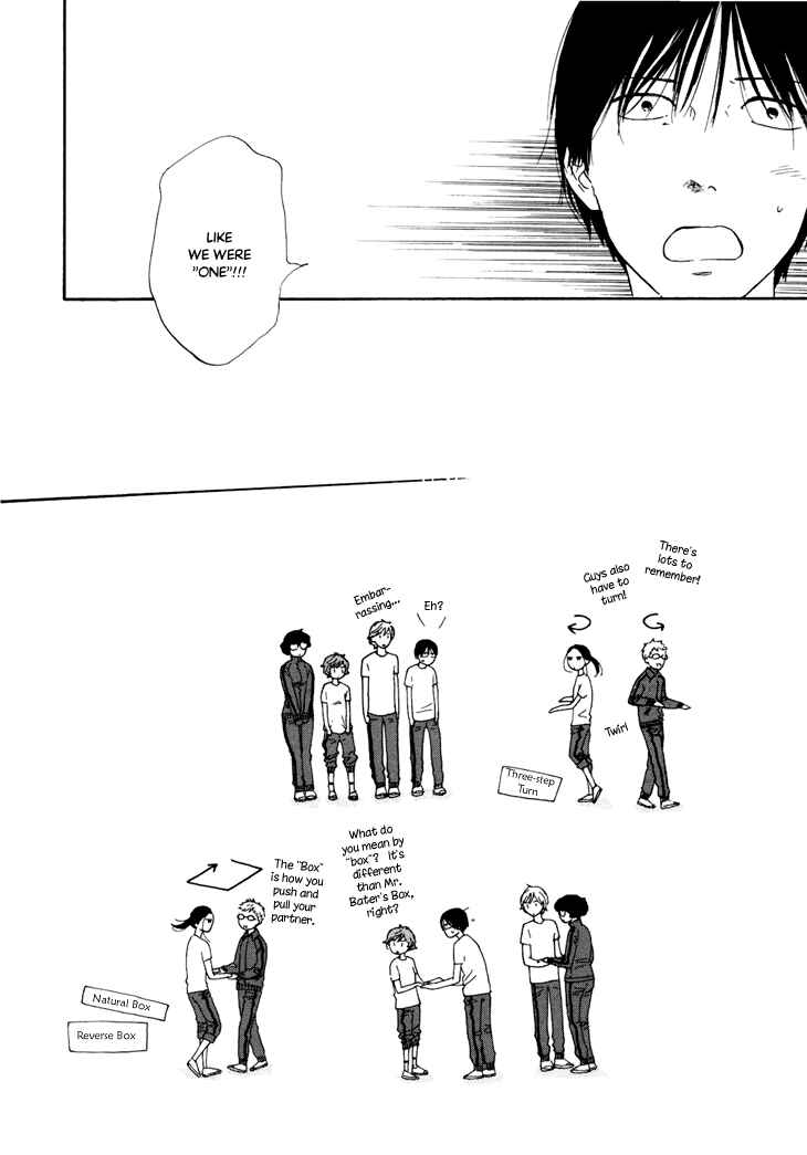 Page 32 Chapter 6 BUTTER!!!