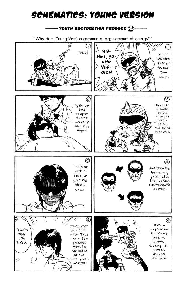 Page 20 Chapter 29 Cyborg Grandpa-G
