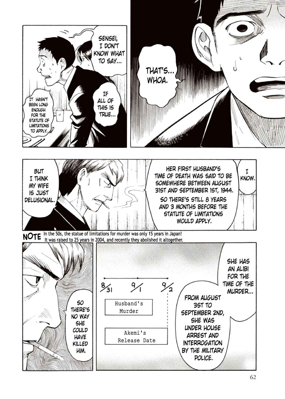 Page 64 Chapter 3 Kyoukotsu no Yume