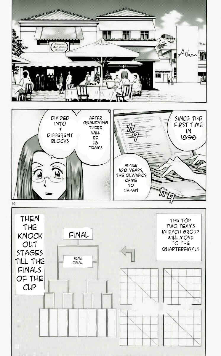 Page 10 Chapter 186 Fantasista