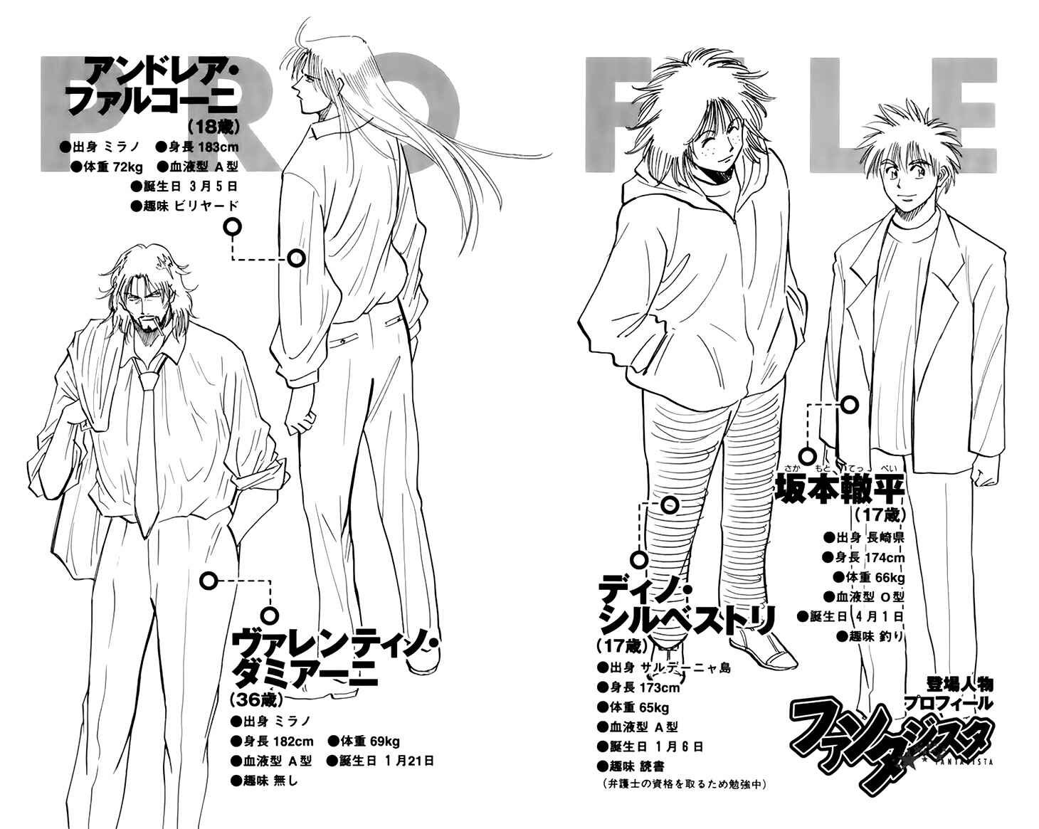 Page 23 Chapter 150 Fantasista