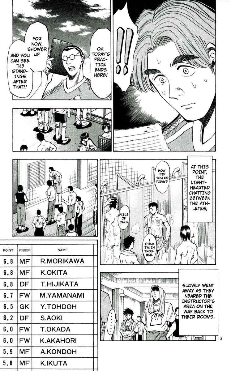 Page 13 Chapter 41 Fantasista