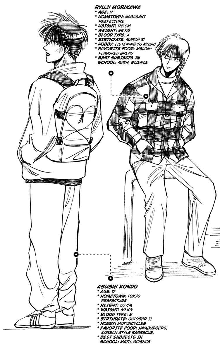 Page 36 Chapter 69.5 Fantasista