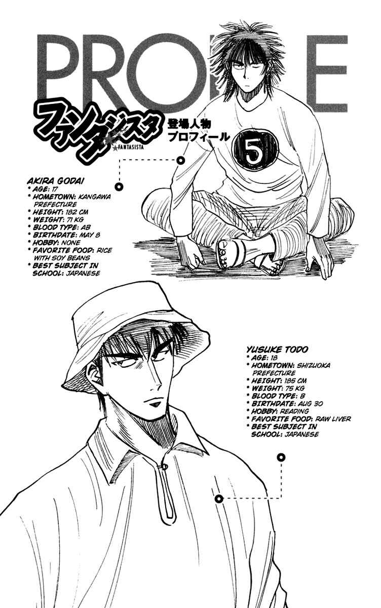 Page 37 Chapter 69.5 Fantasista