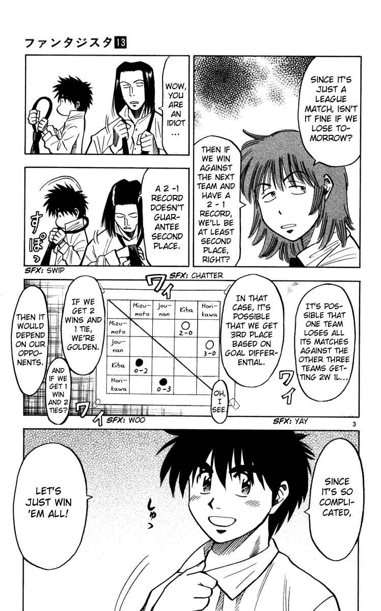 Page 4 Chapter 109 Fantasista