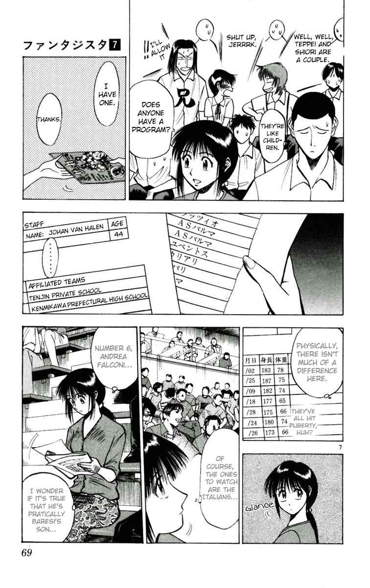 Page 7 Chapter 57 Fantasista
