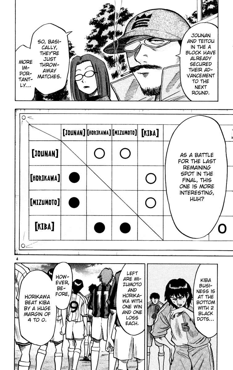 Page 5 Chapter 114 Fantasista