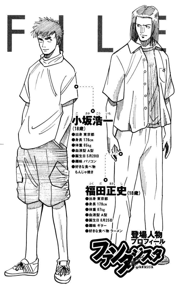 Page 22 Chapter 96 Fantasista