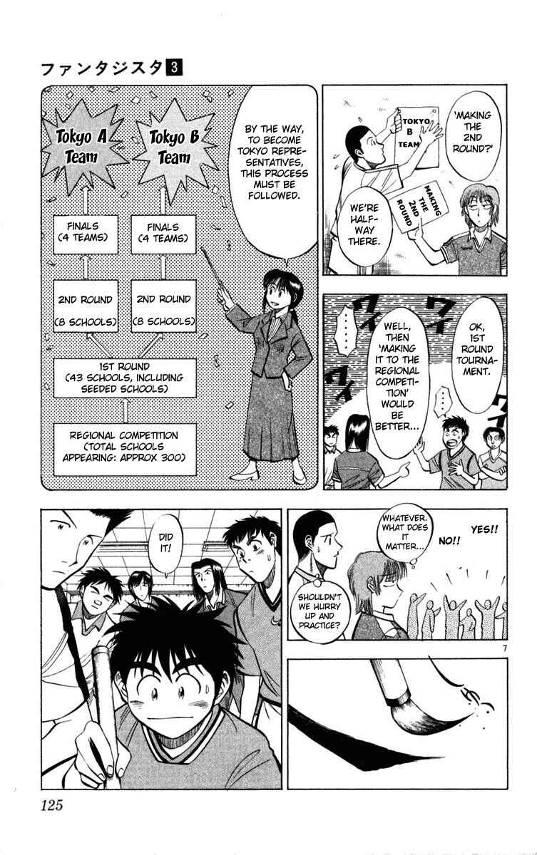 Page 7 Chapter 24 Fantasista