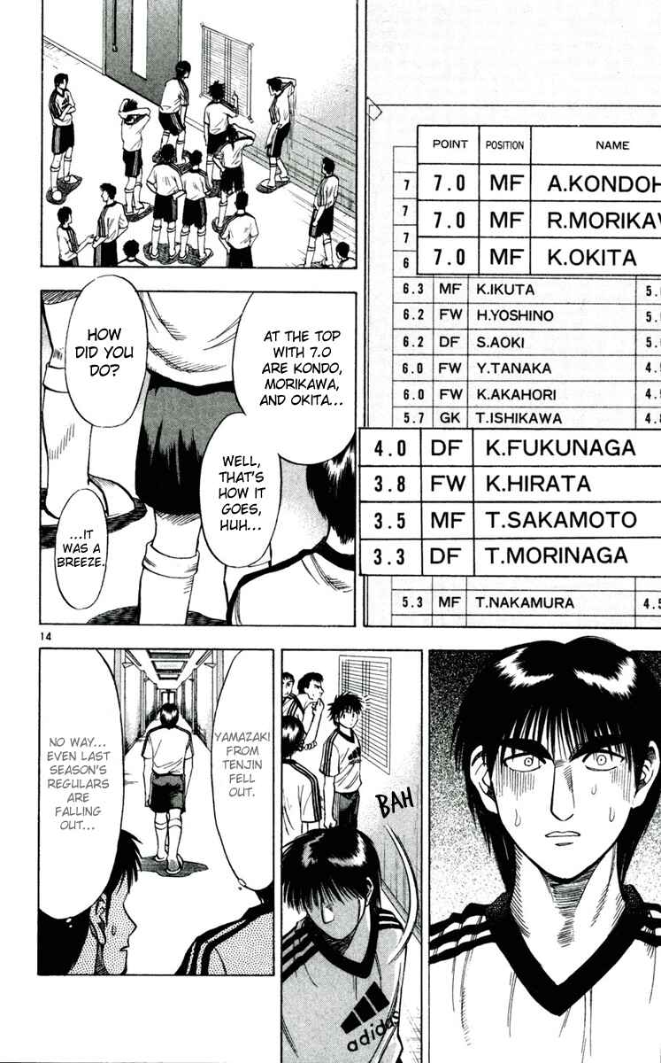 Page 14 Chapter 37 Fantasista