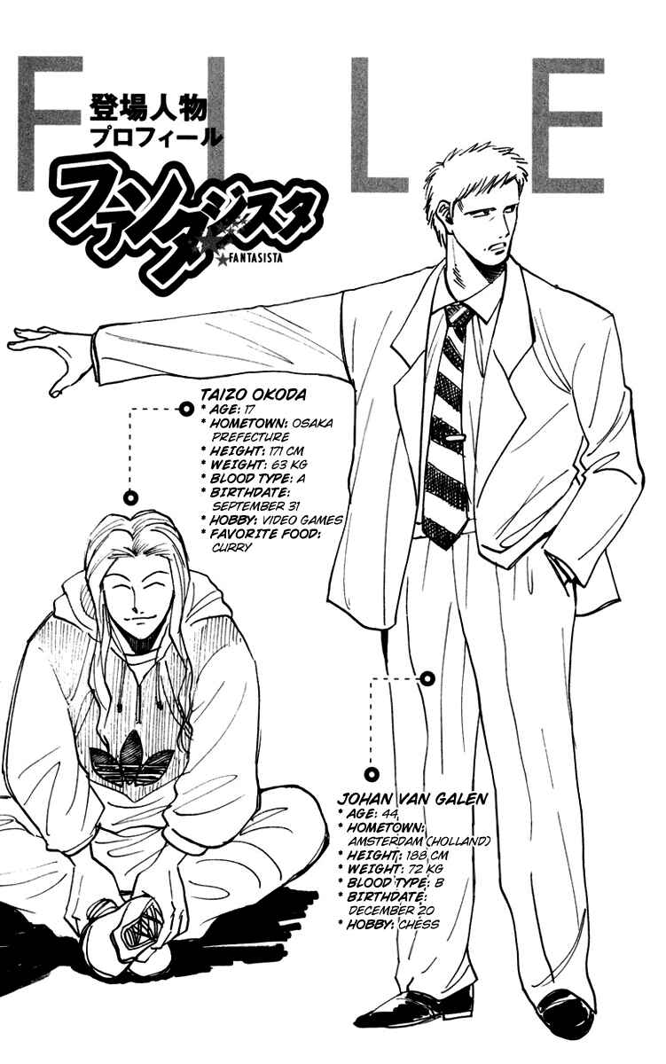 Page 22 Chapter 78 Fantasista