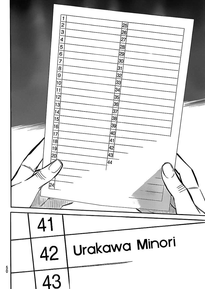 Page 19 Chapter 48 AKB49: Renai Kinshi Jourei