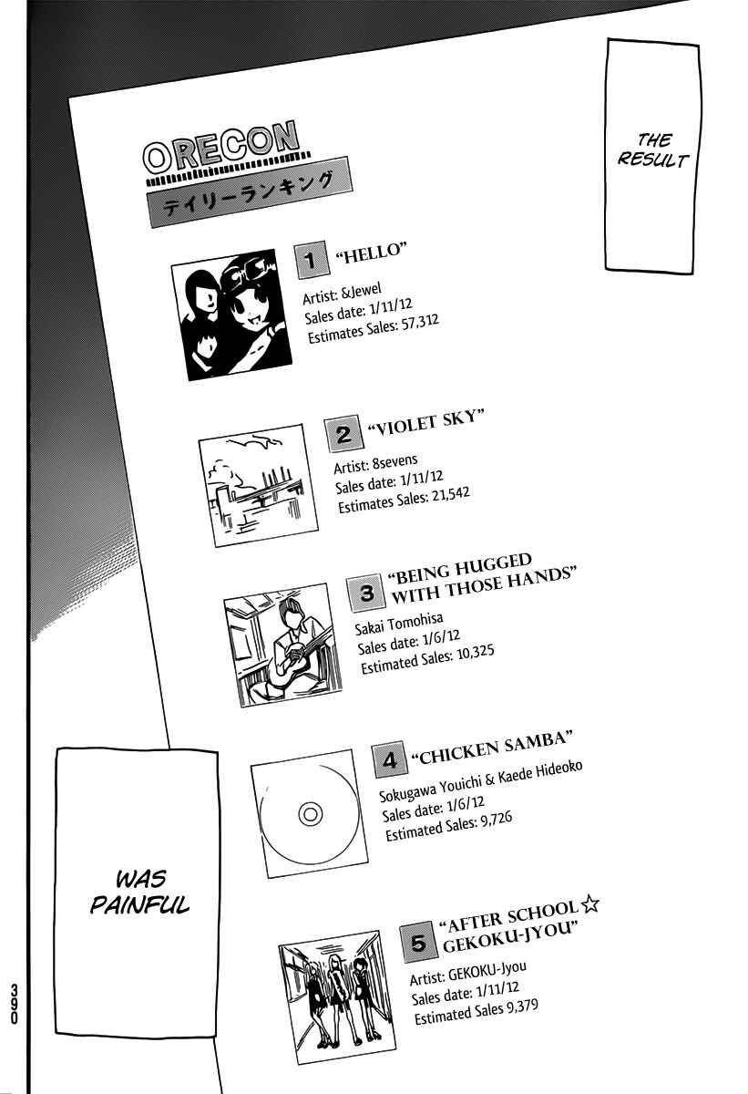 Page 12 Chapter 82 AKB49: Renai Kinshi Jourei