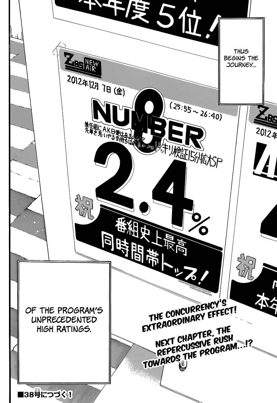 Page 21 Chapter 145 AKB49: Renai Kinshi Jourei