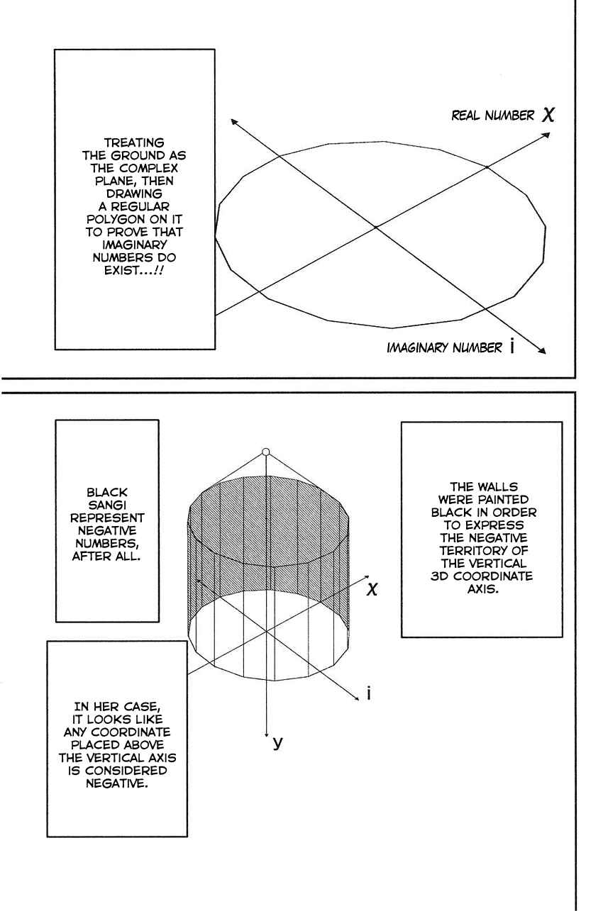 Page 85 Chapter 75 Q.E.D