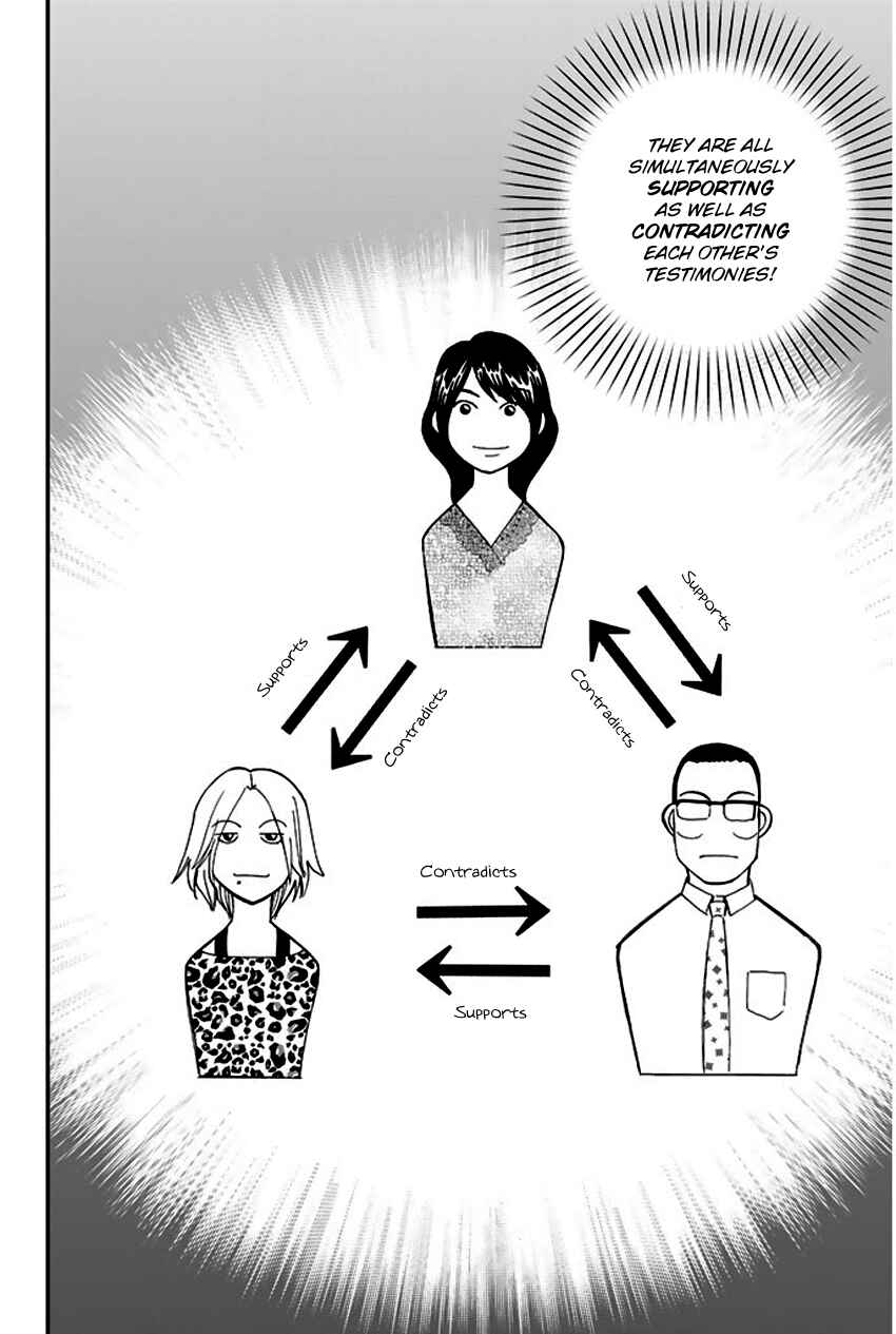 Page 67 Chapter 64 Q.E.D