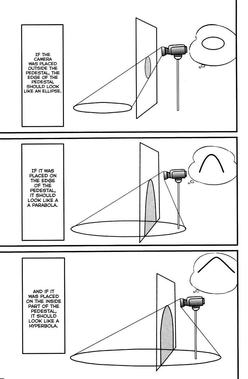 Page 38 Chapter 60.2 Q.E.D