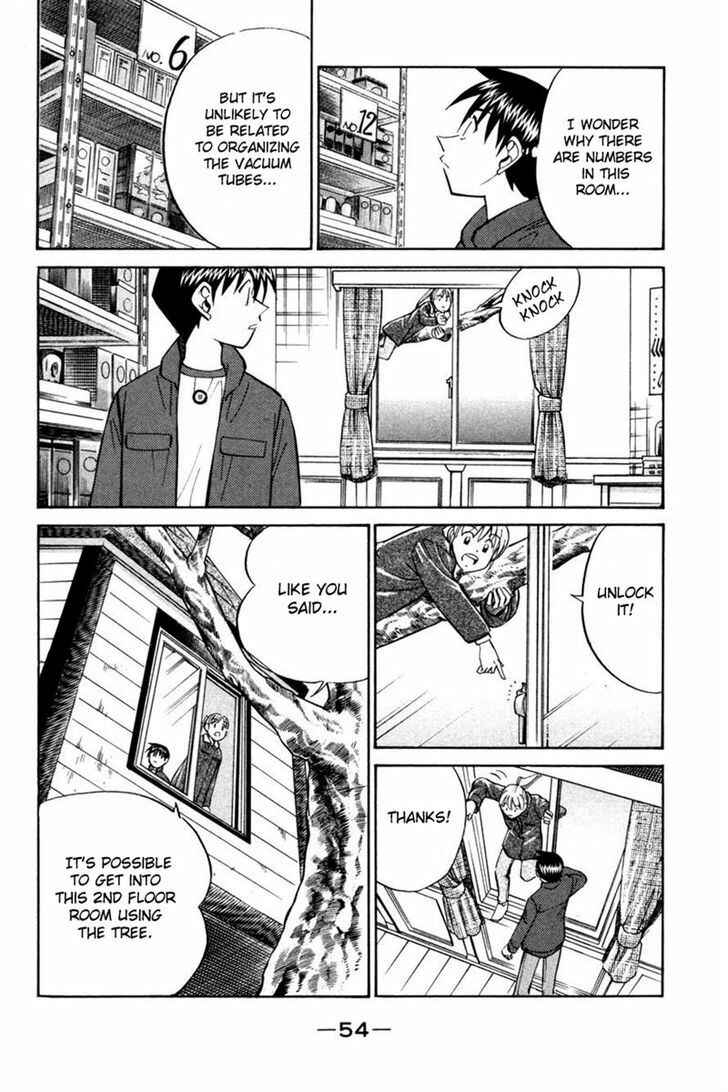 Page 54 Chapter 28 Q.E.D