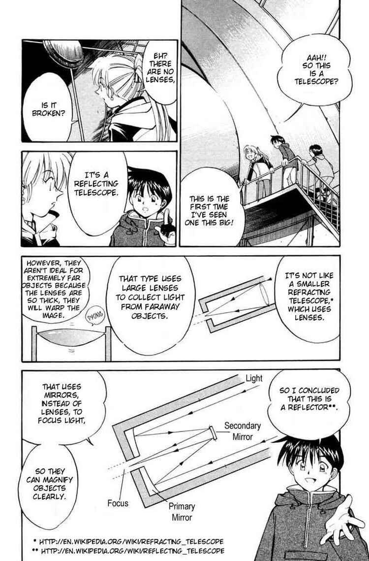 Page 15 Chapter 6 Q.E.D