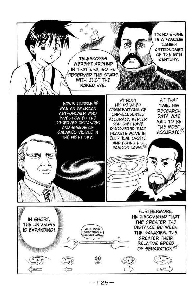 Page 48 Chapter 6 Q.E.D