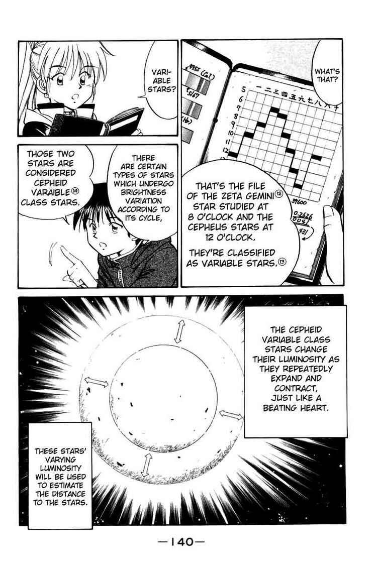 Page 63 Chapter 6 Q.E.D