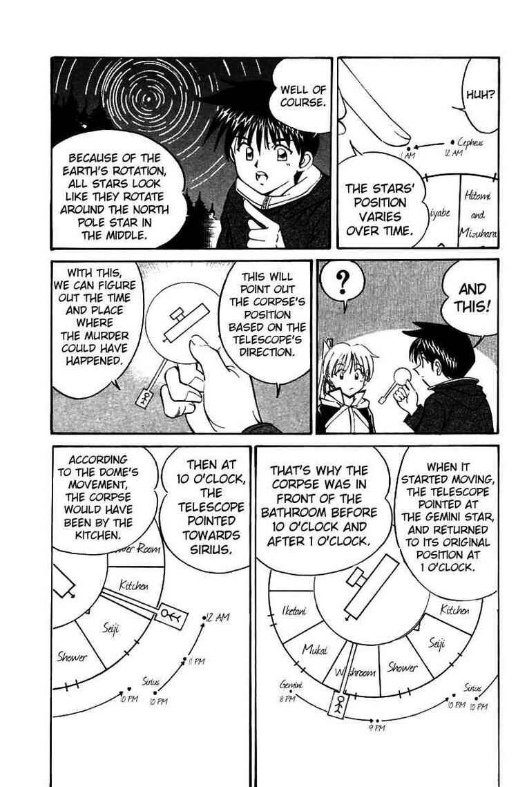 Page 66 Chapter 6 Q.E.D