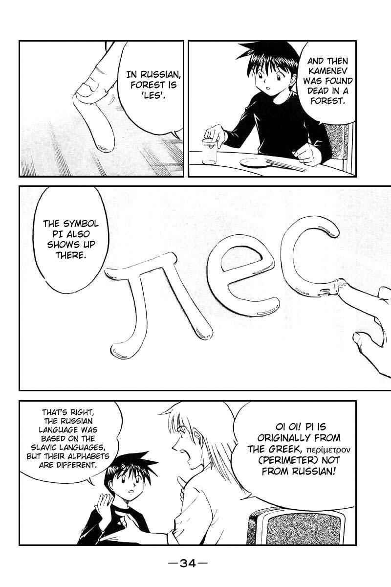 Page 30 Chapter 13 Q.E.D