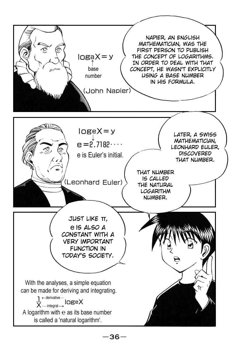 Page 32 Chapter 13 Q.E.D