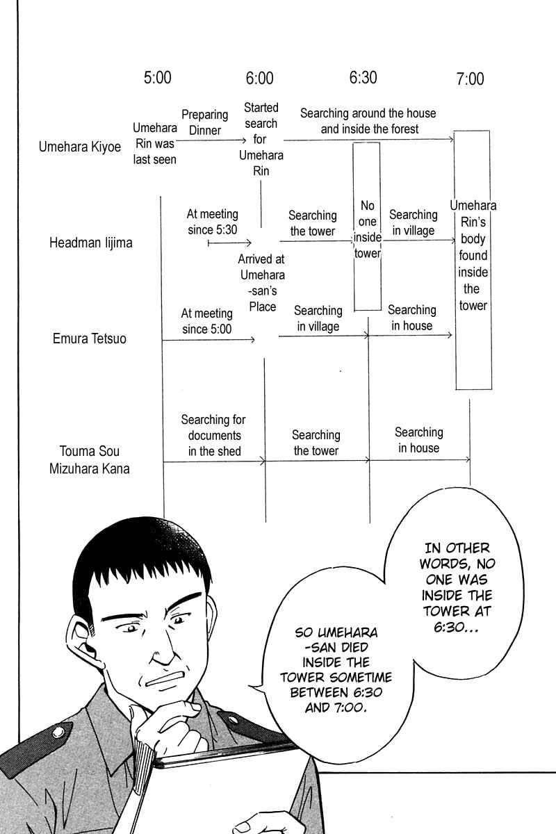 Page 53 Chapter 25 Q.E.D