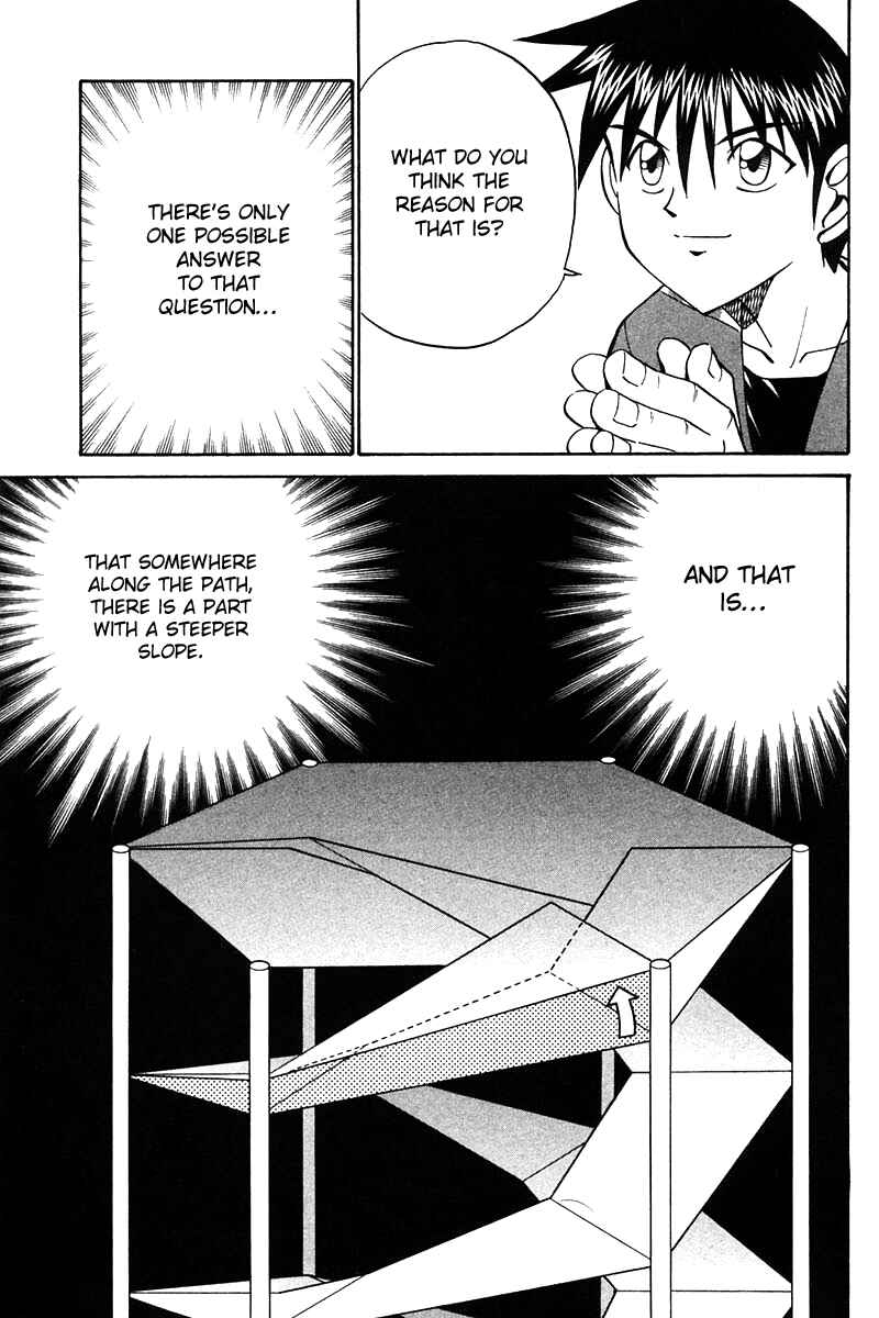 Page 76 Chapter 25 Q.E.D
