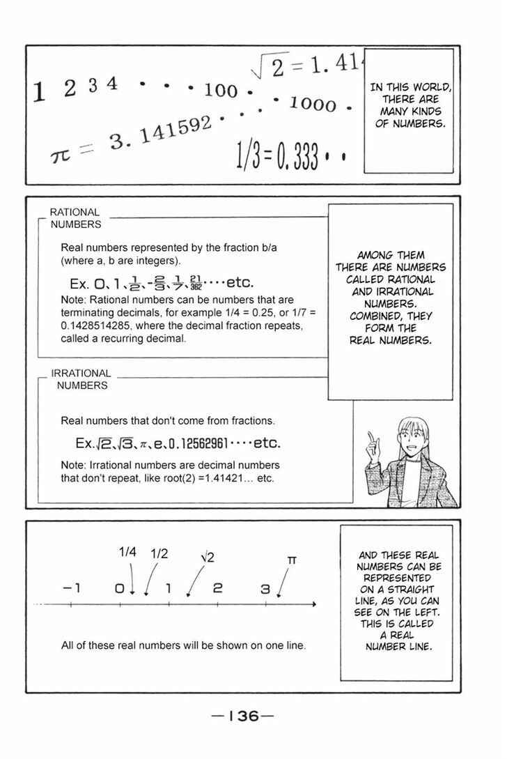 Page 38 Chapter 29 Q.E.D