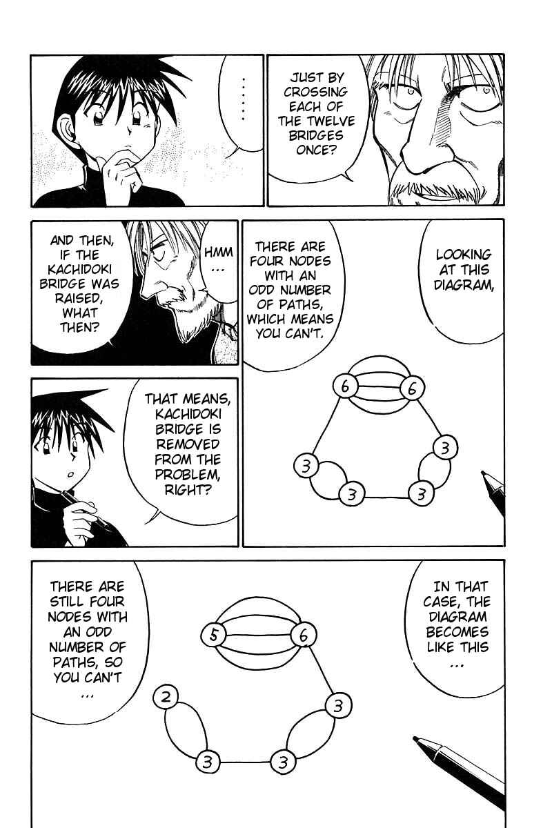 Page 42 Chapter 18 Q.E.D
