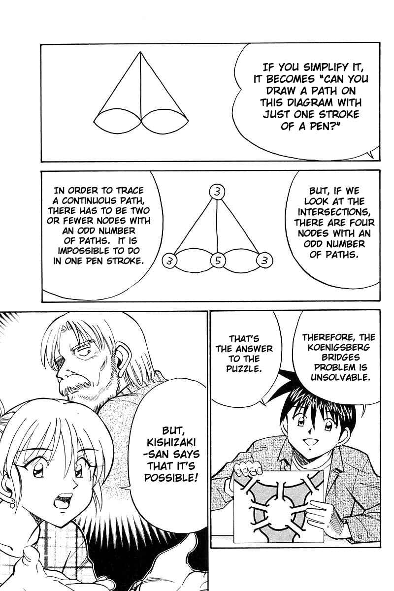 Page 77 Chapter 18 Q.E.D