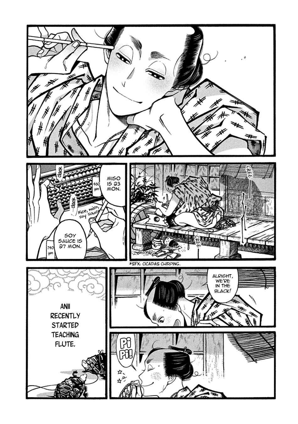 Page 9 Chapter 20 Momo to Manji