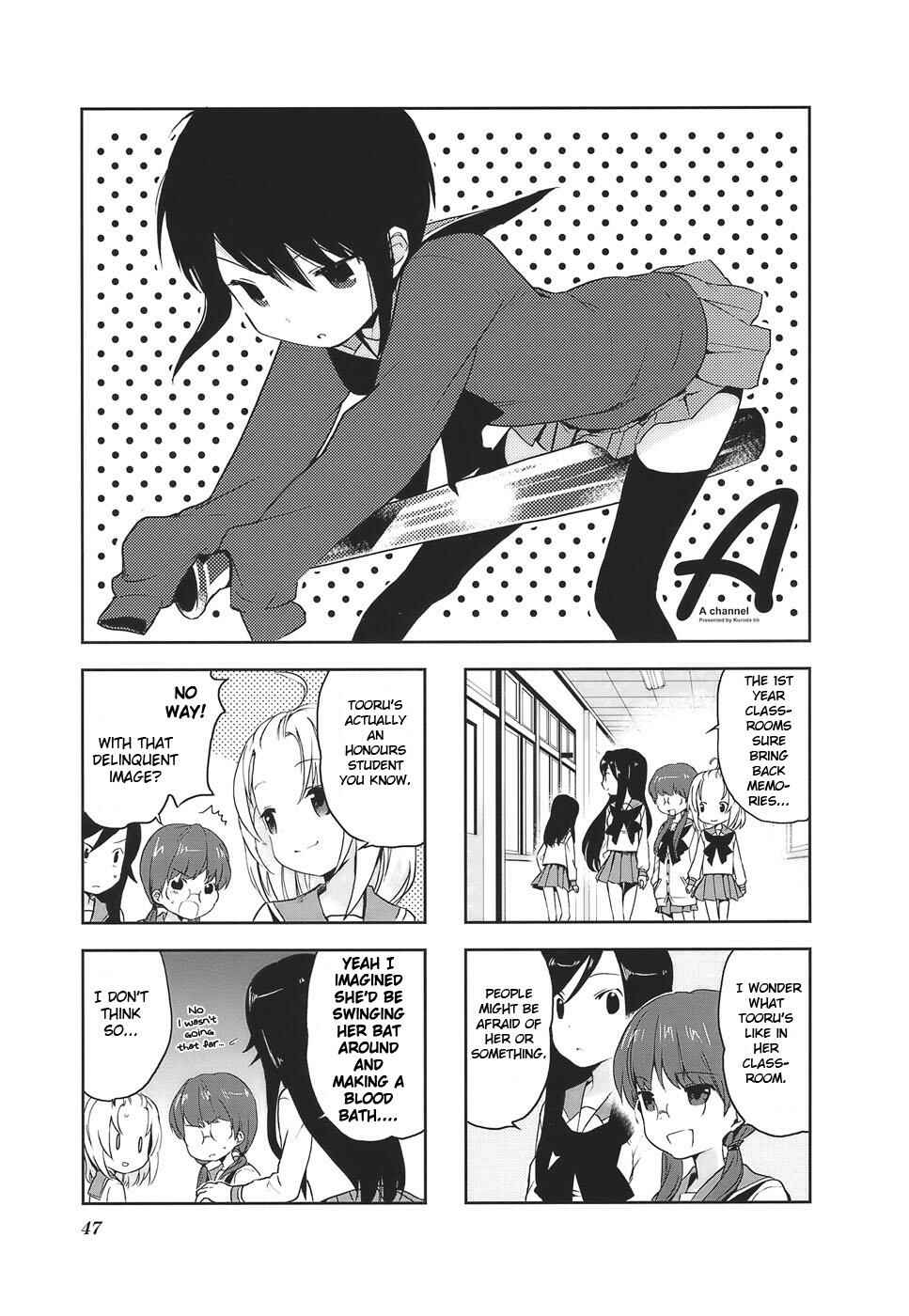 Page 1 Chapter 7 A-Channel