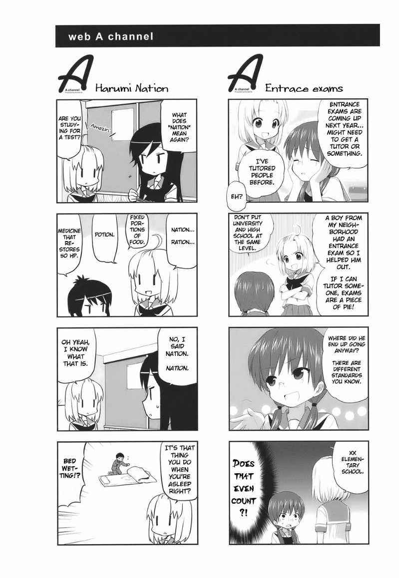 Page 8 Chapter 8 A-Channel