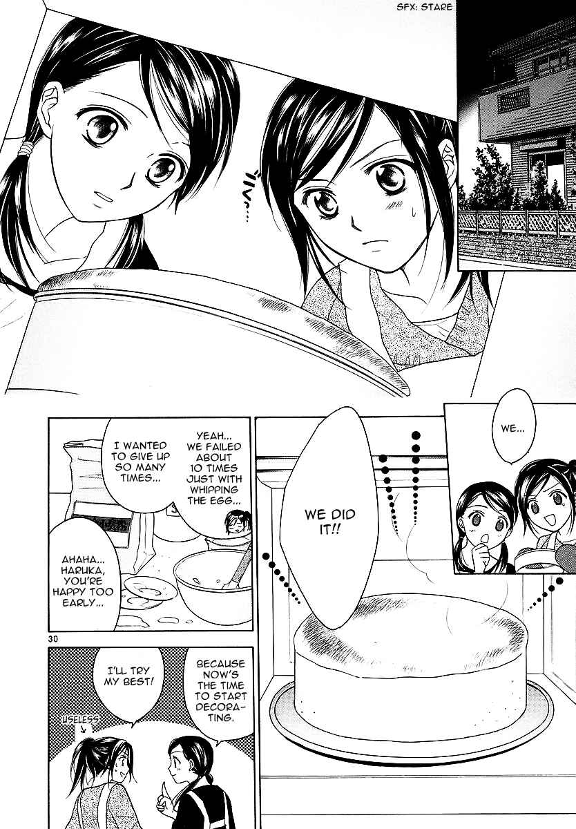 Page 31 Chapter 6 Mel Kano