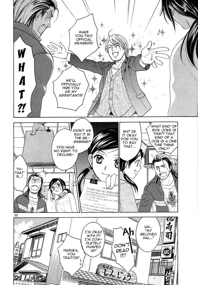 Page 35 Chapter 4 Mel Kano