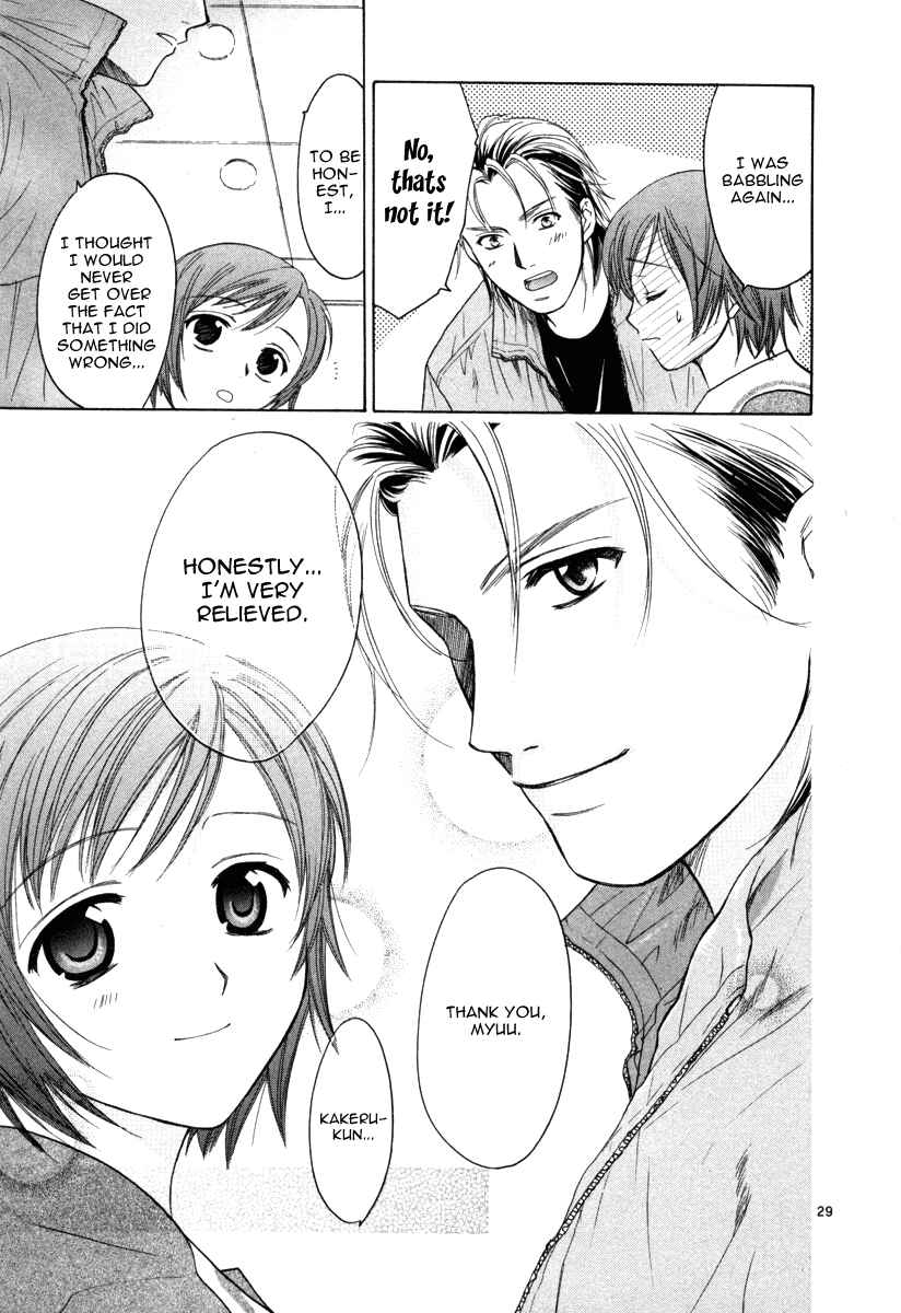 Page 32 Chapter 7 Mel Kano
