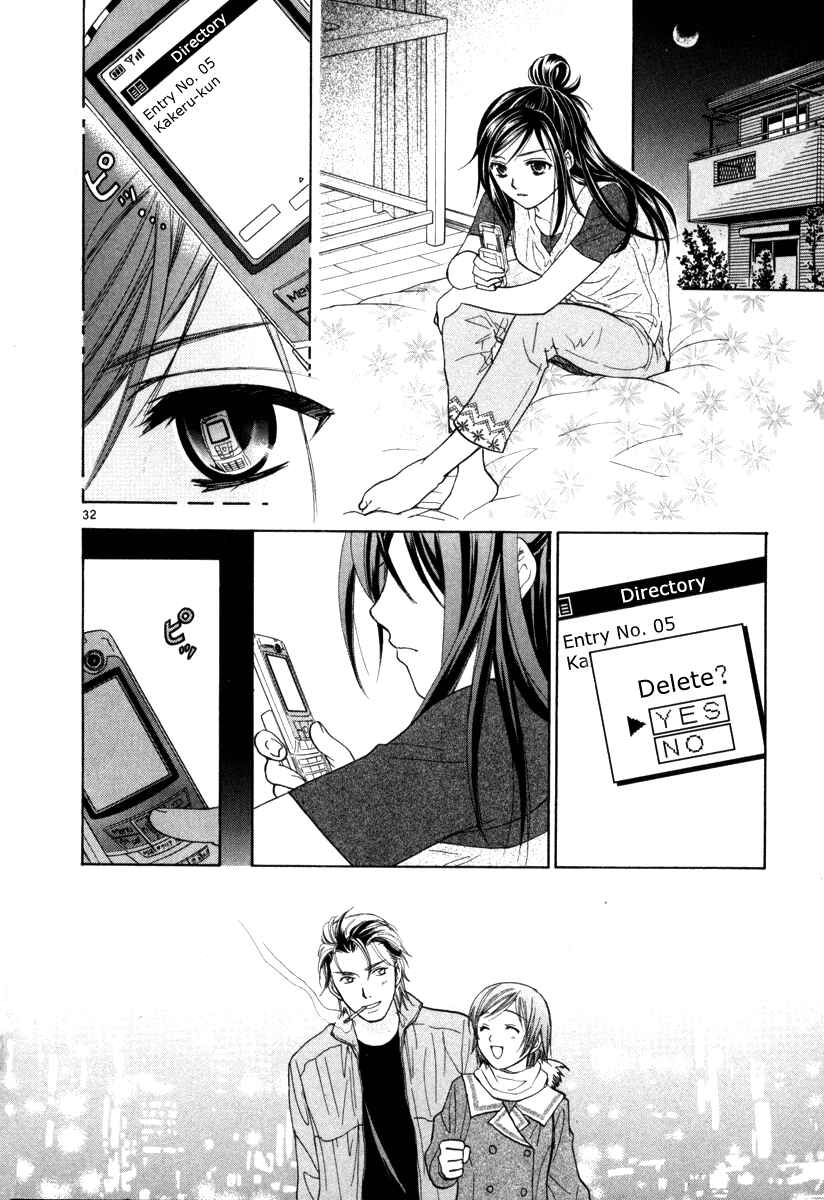 Page 35 Chapter 7 Mel Kano