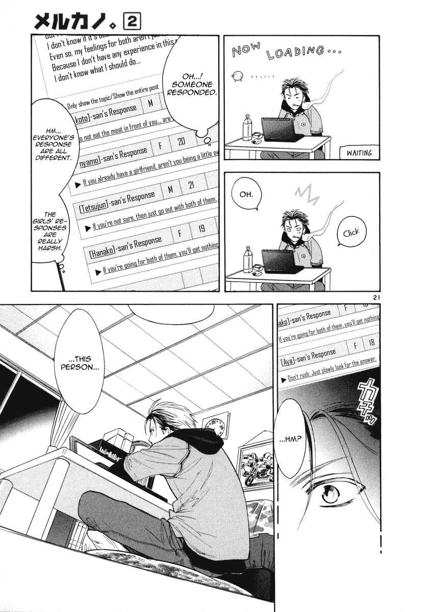 Page 21 Chapter 10 Mel Kano