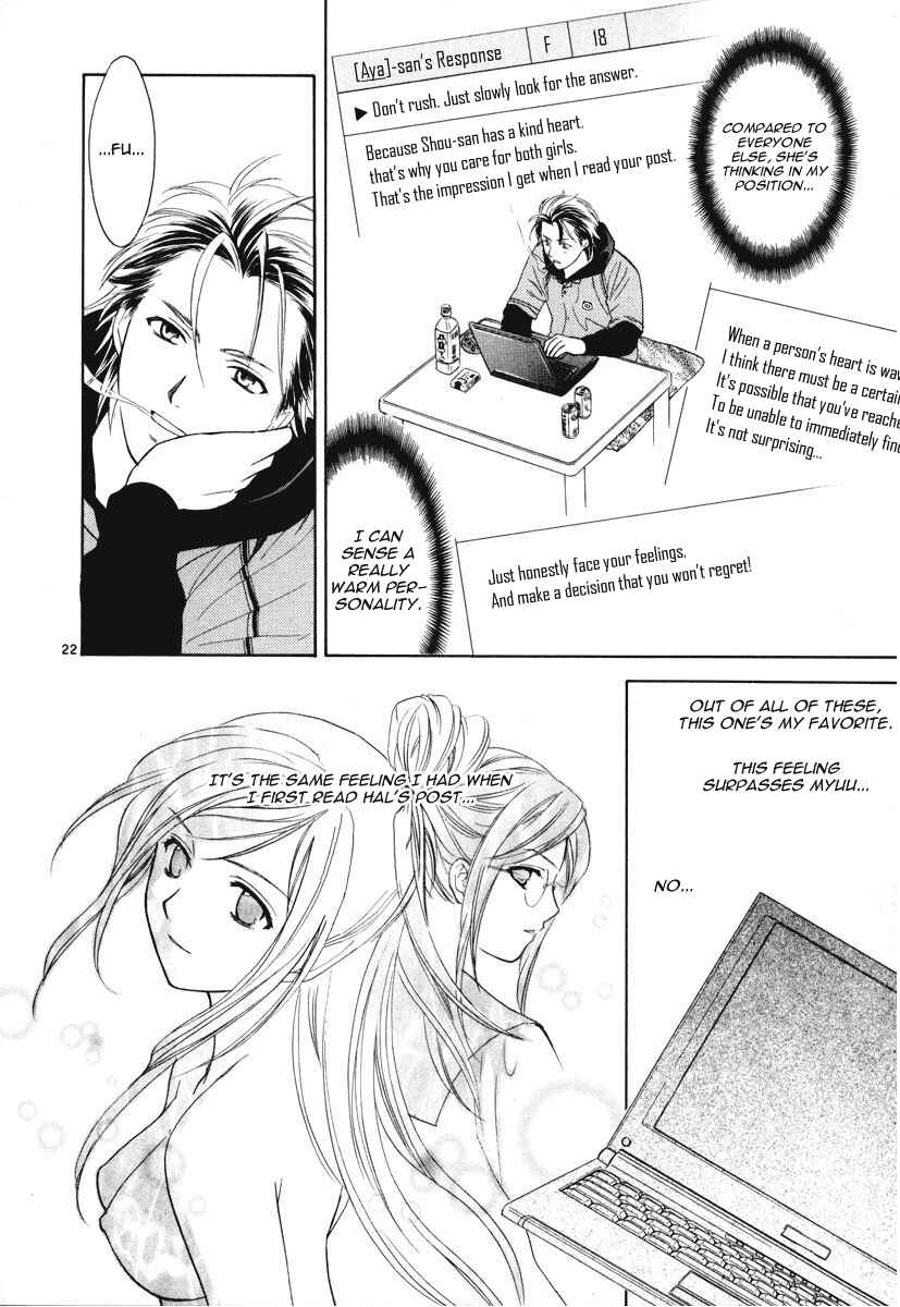 Page 22 Chapter 10 Mel Kano