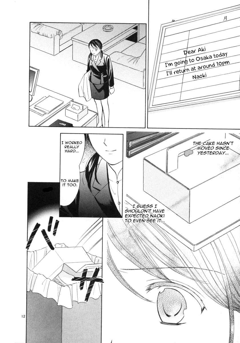Page 12 Chapter 8 Mel Kano