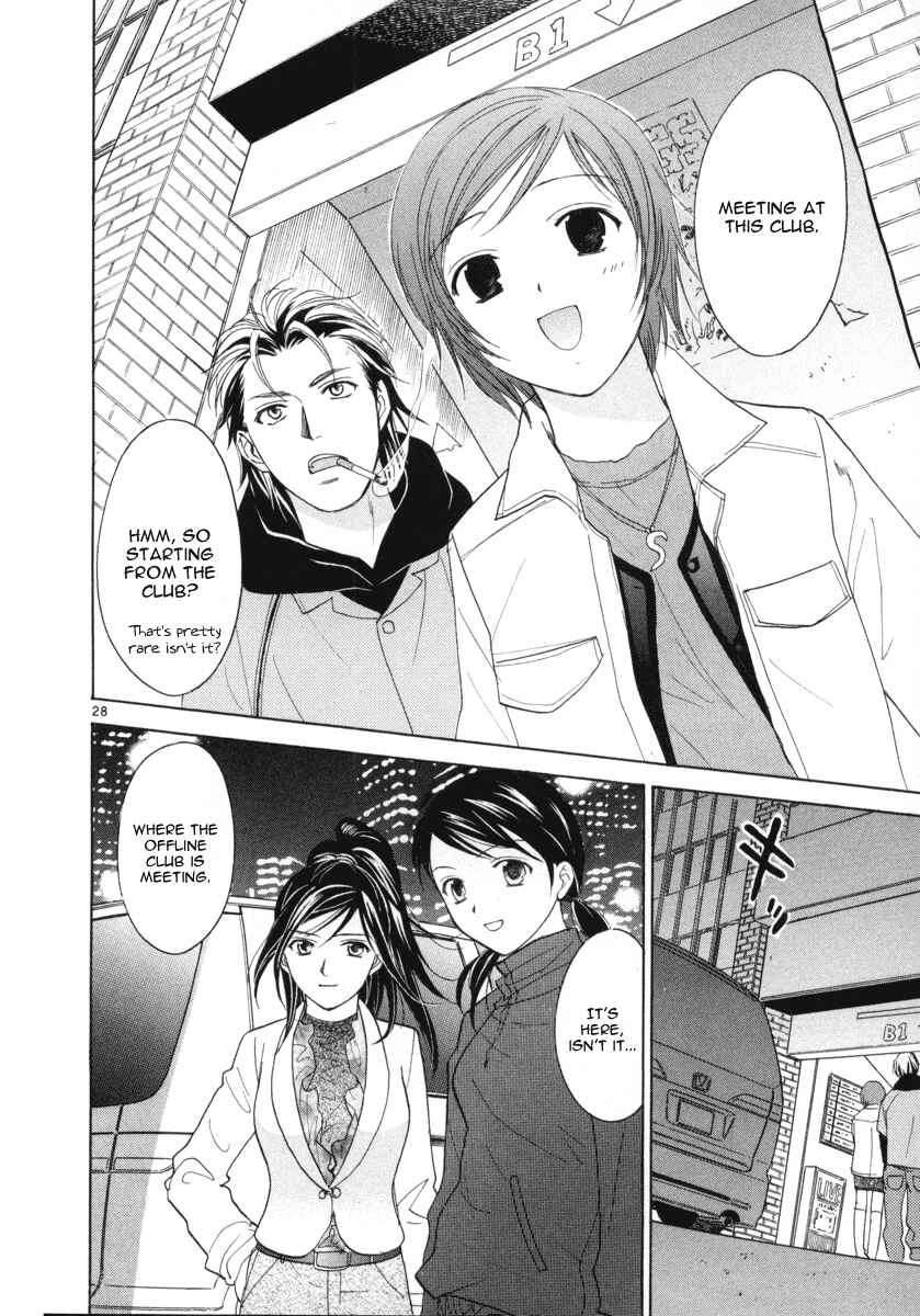 Page 28 Chapter 8 Mel Kano