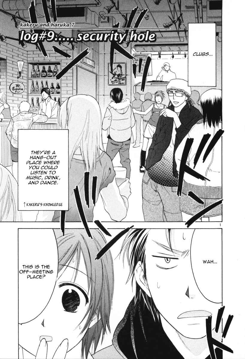 Page 1 Chapter 9 Mel Kano