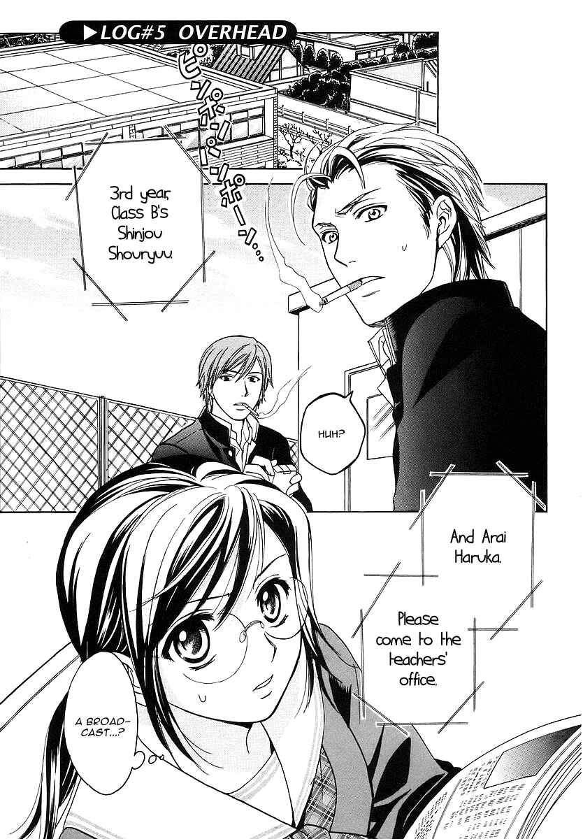 Page 1 Chapter 5 Mel Kano