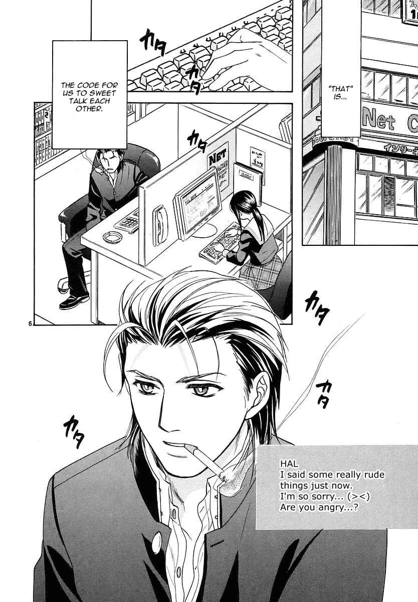 Page 6 Chapter 5 Mel Kano
