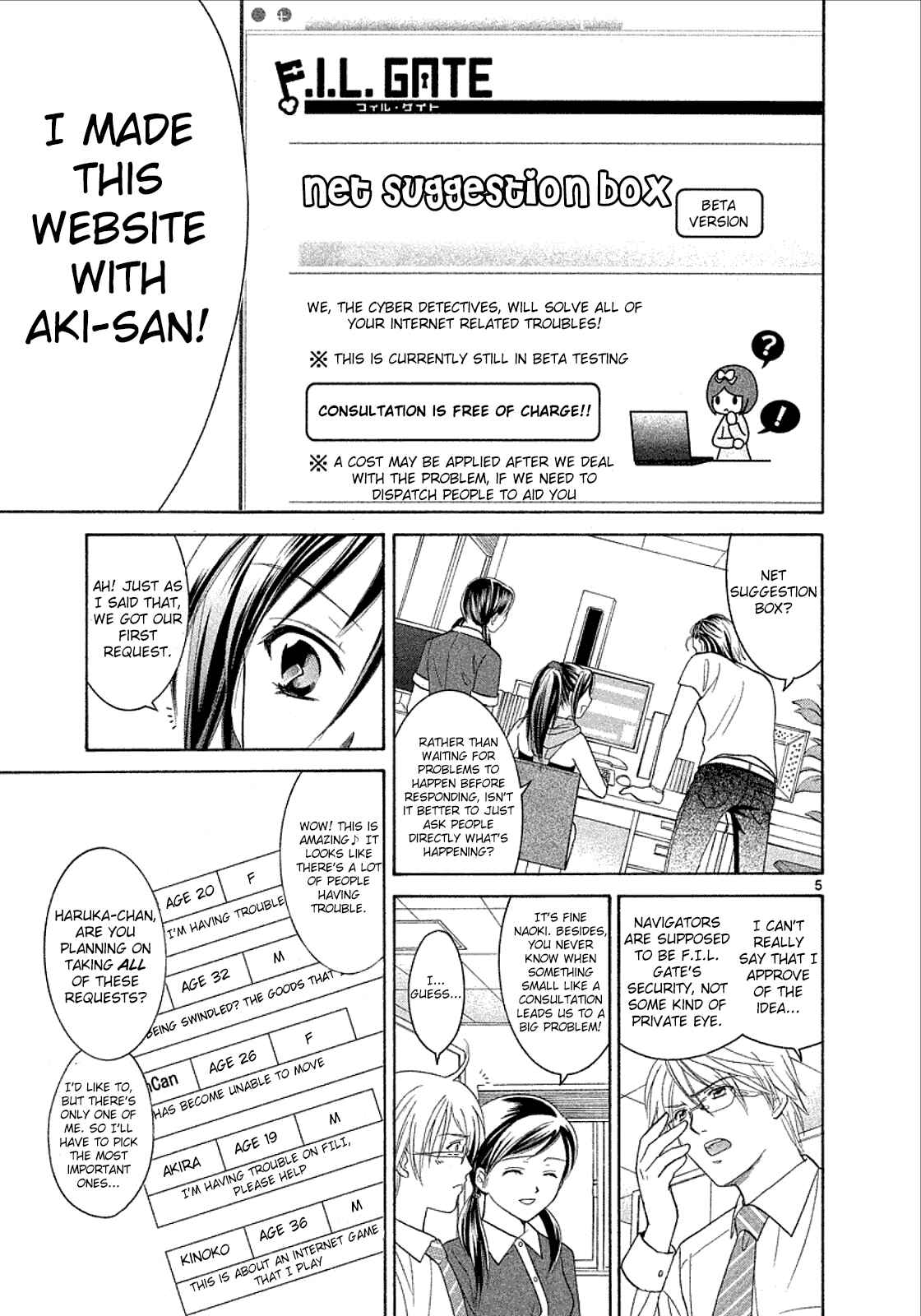 Page 5 Chapter 27 Mel Kano