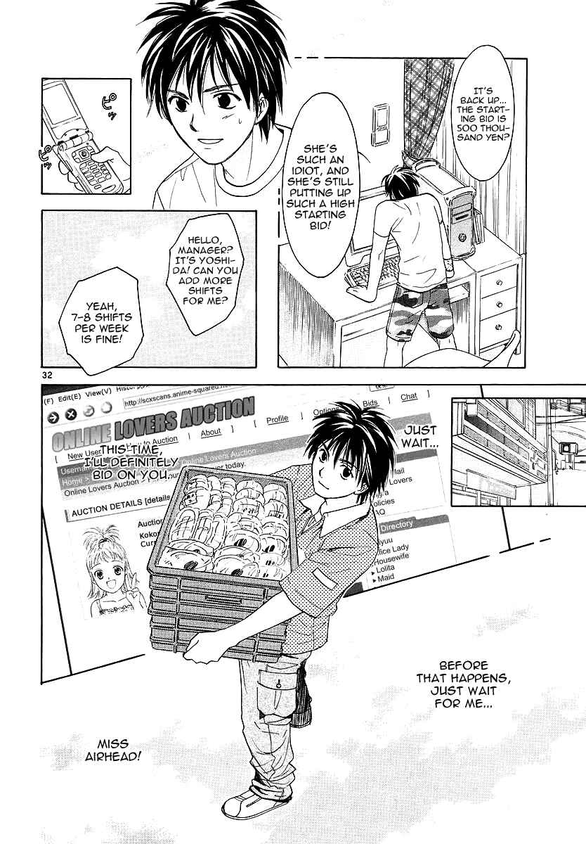 Page 32 Chapter 2 Mel Kano