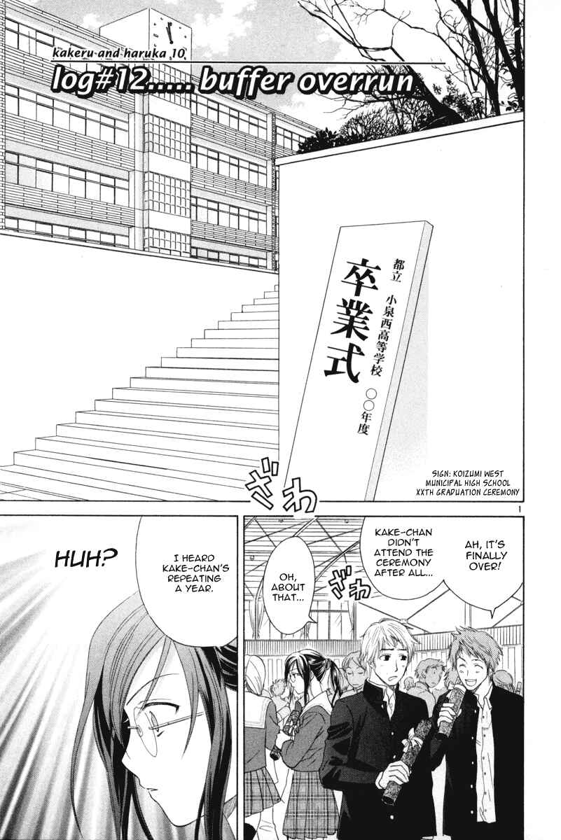 Page 1 Chapter 12 Mel Kano